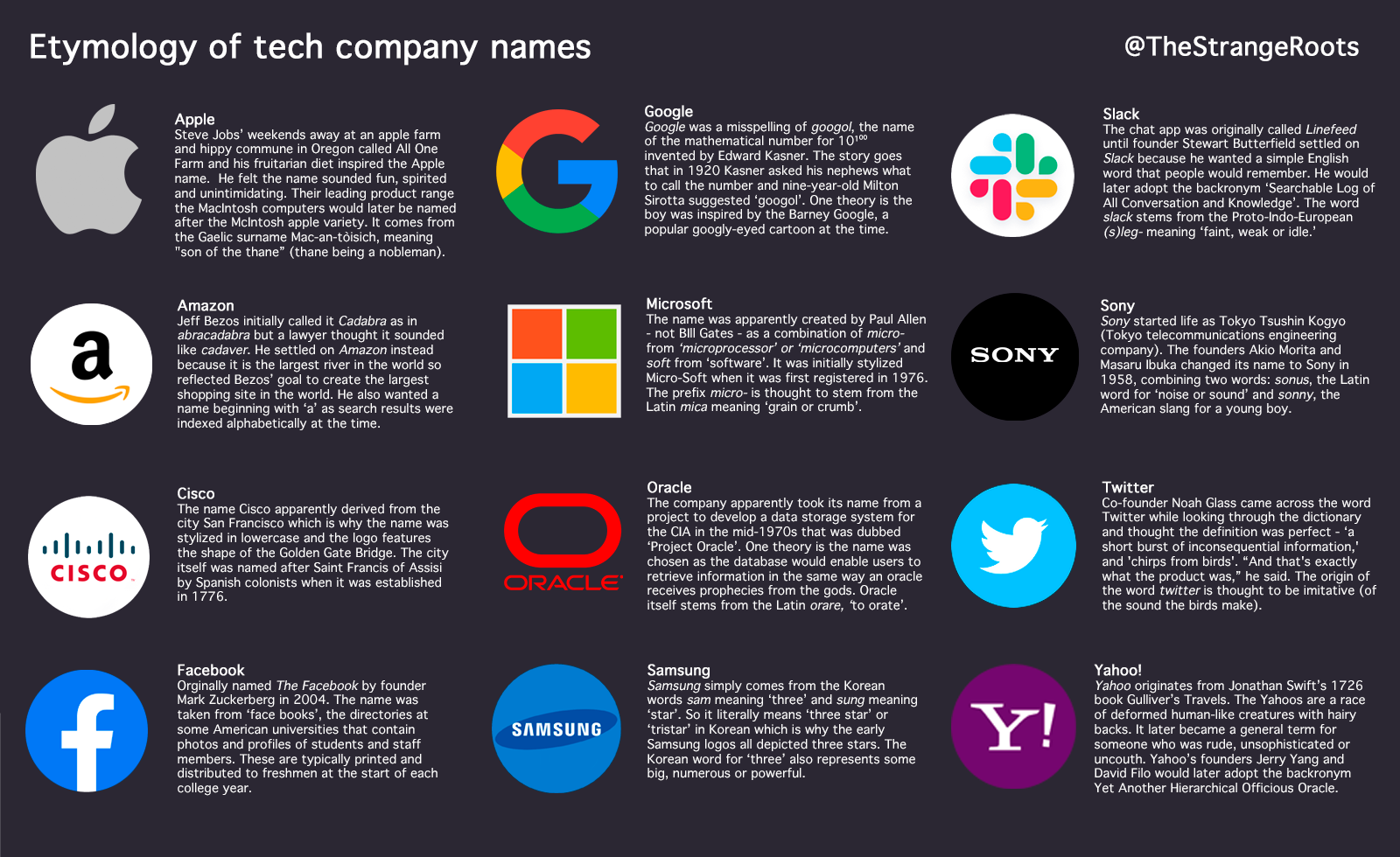 Techcompanies